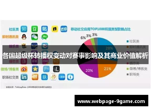 各国超级杯转播权变动对赛事影响及其商业价值解析 各国超级杯转播权变动对赛事影响及其商业价值解析