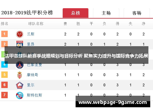 法甲各球队新赛季战略规划与目标分析 聚焦实力提升与国际竞争力拓展 法甲各球队新赛季战略规划与目标分析 聚焦实力提升与国际竞争力拓展