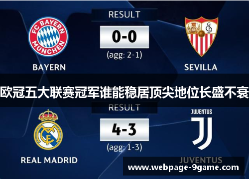 欧冠五大联赛冠军谁能稳居顶尖地位长盛不衰 欧冠五大联赛冠军谁能稳居顶尖地位长盛不衰