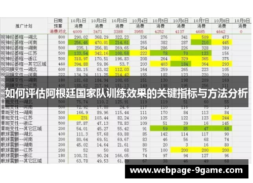 如何评估阿根廷国家队训练效果的关键指标与方法分析 如何评估阿根廷国家队训练效果的关键指标与方法分析