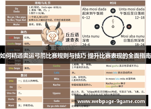 如何精通奥运弓箭比赛规则与技巧 提升比赛表现的全面指南 如何精通奥运弓箭比赛规则与技巧 提升比赛表现的全面指南