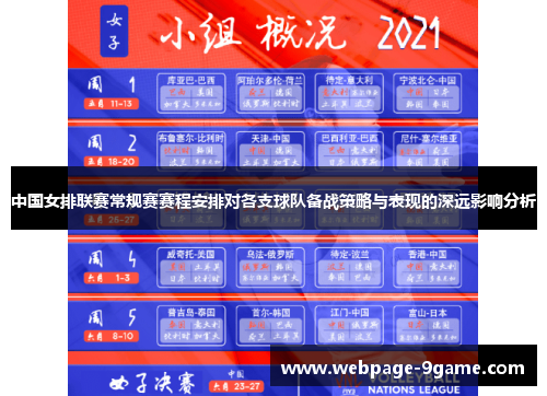 中国女排联赛常规赛赛程安排对各支球队备战策略与表现的深远影响分析 中国女排联赛常规赛赛程安排对各支球队备战策略与表现的深远影响分析