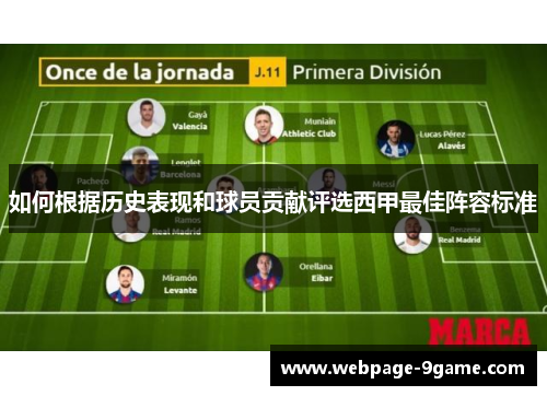 如何根据历史表现和球员贡献评选西甲最佳阵容标准 如何根据历史表现和球员贡献评选西甲最佳阵容标准