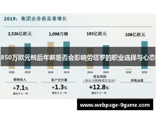 850万欧元税后年薪是否会影响劳塔罗的职业选择与心态 850万欧元税后年薪是否会影响劳塔罗的职业选择与心态