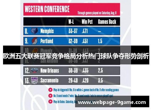 欧洲五大联赛冠军竞争格局分析热门球队争夺形势剖析 欧洲五大联赛冠军竞争格局分析热门球队争夺形势剖析