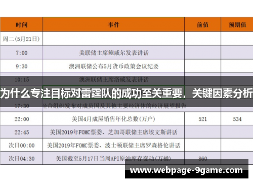 为什么专注目标对雷霆队的成功至关重要,关键因素分析 为什么专注目标对雷霆队的成功至关重要,关键因素分析