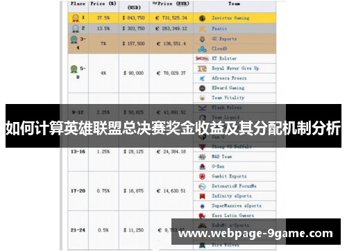 如何计算英雄联盟总决赛奖金收益及其分配机制分析 如何计算英雄联盟总决赛奖金收益及其分配机制分析