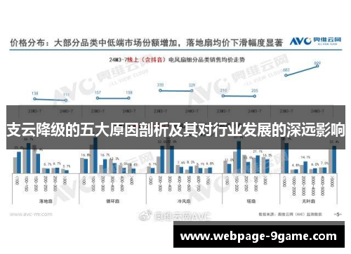 支云降级的五大原因剖析及其对行业发展的深远影响 支云降级的五大原因剖析及其对行业发展的深远影响