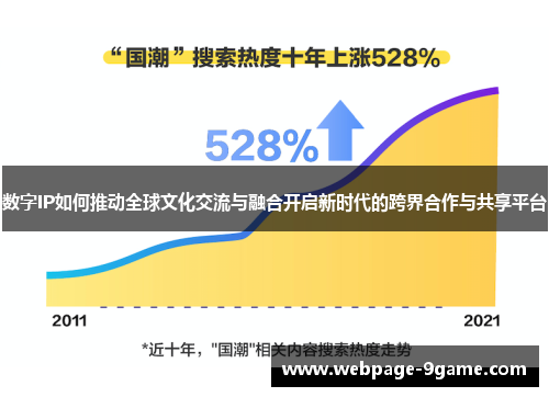 数字IP如何推动全球文化交流与融合开启新时代的跨界合作与共享平台 数字IP如何推动全球文化交流与融合开启新时代的跨界合作与共享平台