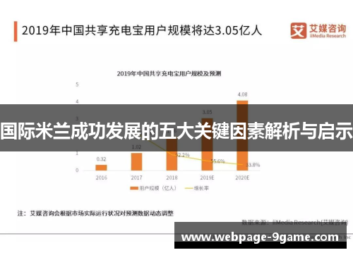 国际米兰成功发展的五大关键因素解析与启示 国际米兰成功发展的五大关键因素解析与启示