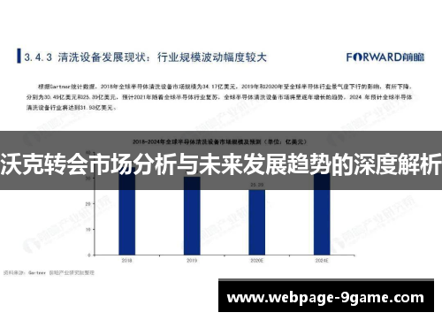 沃克转会市场分析与未来发展趋势的深度解析 沃克转会市场分析与未来发展趋势的深度解析