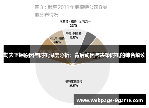 勒夫下课原因与时机深度分析:背后动因与决策时机的综合解读 勒夫下课原因与时机深度分析:背后动因与决策时机的综合解读