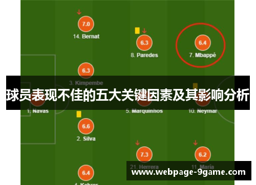 球员表现不佳的五大关键因素及其影响分析