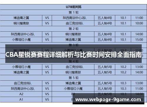 CBA星锐赛赛程详细解析与比赛时间安排全面指南 CBA星锐赛赛程详细解析与比赛时间安排全面指南