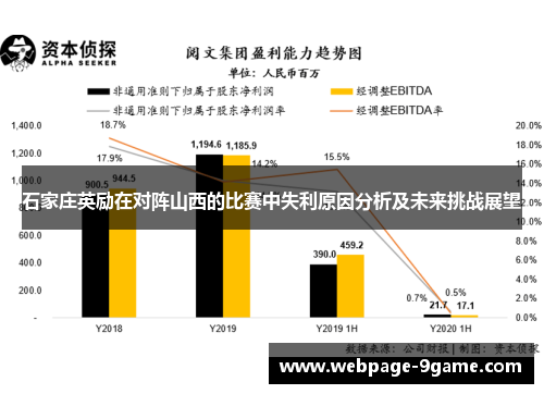 石家庄英励在对阵山西的比赛中失利原因分析及未来挑战展望 石家庄英励在对阵山西的比赛中失利原因分析及未来挑战展望