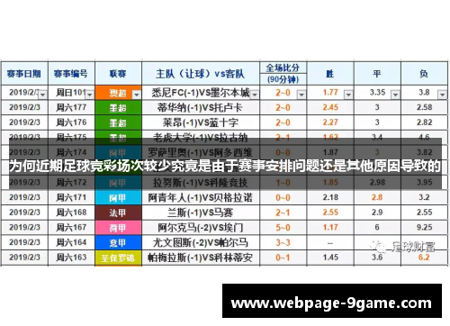 为何近期足球竞彩场次较少究竟是由于赛事安排问题还是其他原因导致的 为何近期足球竞彩场次较少究竟是由于赛事安排问题还是其他原因导致的