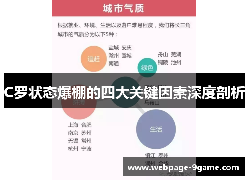 C罗状态爆棚的四大关键因素深度剖析 C罗状态爆棚的四大关键因素深度剖析