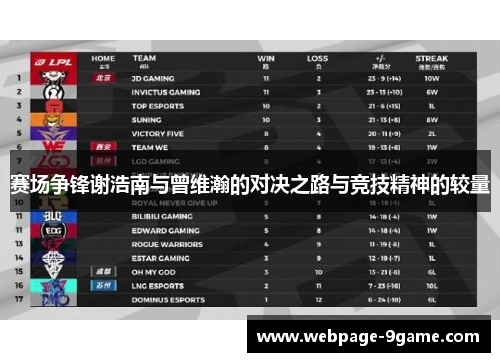 赛场争锋谢浩南与曾维瀚的对决之路与竞技精神的较量 赛场争锋谢浩南与曾维瀚的对决之路与竞技精神的较量