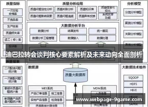 迪巴拉转会谈判核心要素解析及未来动向全面剖析 迪巴拉转会谈判核心要素解析及未来动向全面剖析