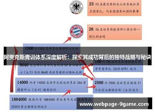阿贾克斯青训体系深度解析:探索其成功背后的独特战略与秘诀 阿贾克斯青训体系深度解析:探索其成功背后的独特战略与秘诀